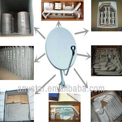 90cm Ku-band Satellite Dish