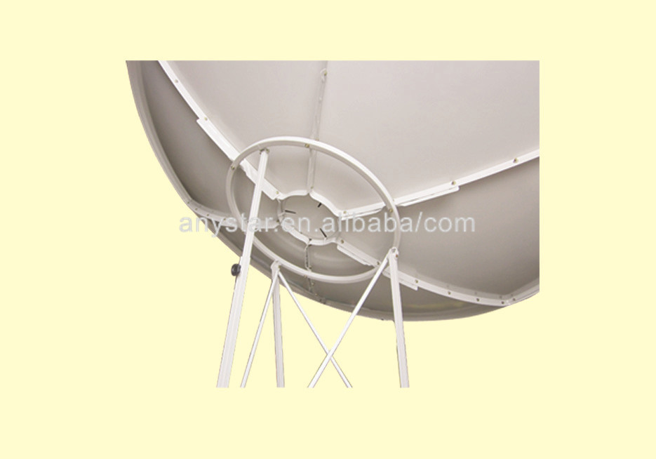 Satellite Antenna Accessories