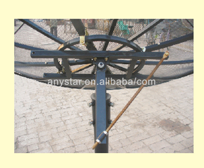 Satellite Antenna Accessories