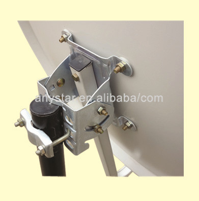 Satellite Antenna Accessories
