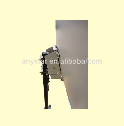 Satellite Antenna Accessories