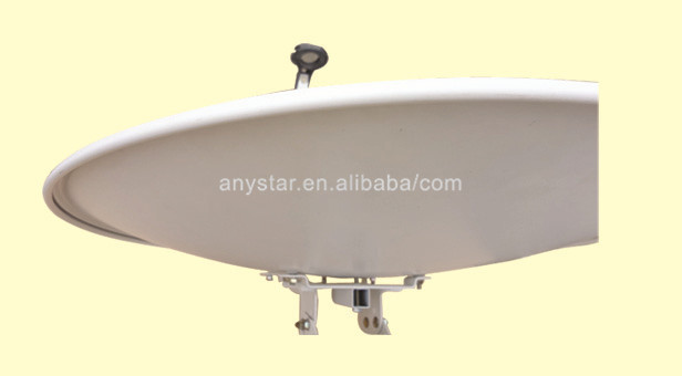 Satellite Antenna Accessories