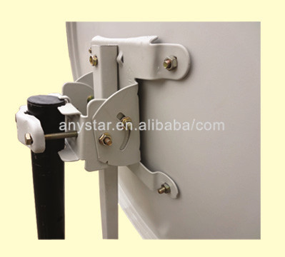 Satellite Antenna Accessories