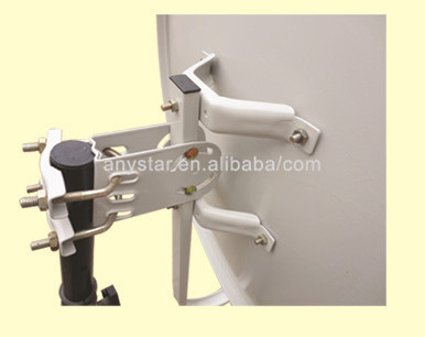 Satellite Antenna Accessories