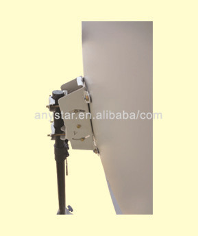 Satellite Antenna Accessories