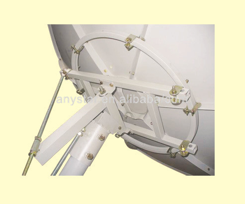 TV Satellite Antenna Parts
